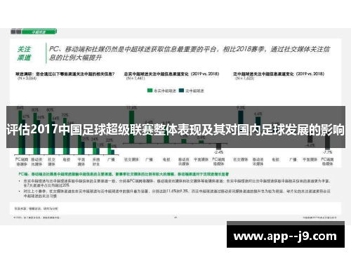 评估2017中国足球超级联赛整体表现及其对国内足球发展的影响