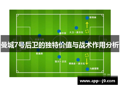 曼城7号后卫的独特价值与战术作用分析