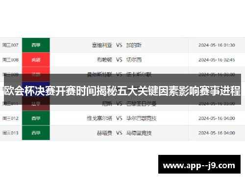 欧会杯决赛开赛时间揭秘五大关键因素影响赛事进程
