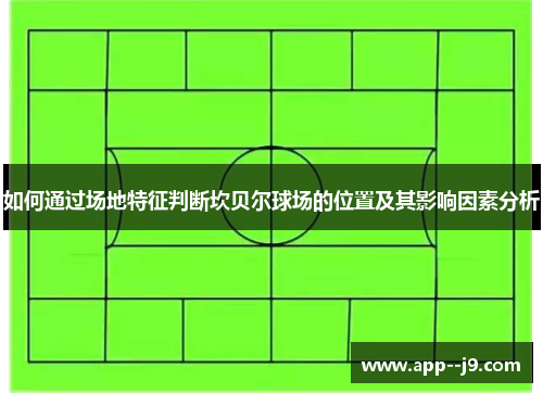 如何通过场地特征判断坎贝尔球场的位置及其影响因素分析