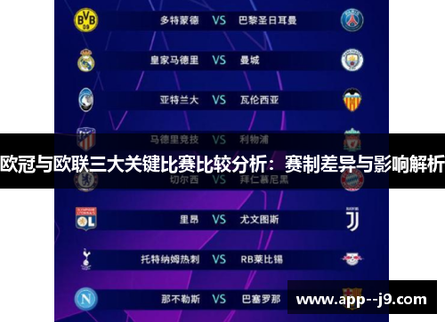 欧冠与欧联三大关键比赛比较分析：赛制差异与影响解析