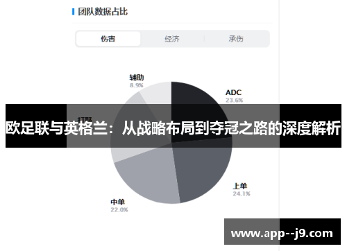 欧足联与英格兰：从战略布局到夺冠之路的深度解析