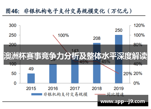 澳洲杯赛事竞争力分析及整体水平深度解读