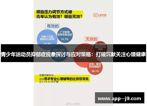 青少年运动员抑郁症现象探讨与应对策略：打破沉默关注心理健康