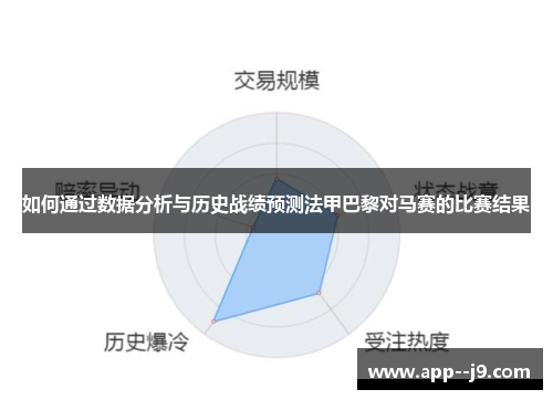 如何通过数据分析与历史战绩预测法甲巴黎对马赛的比赛结果
