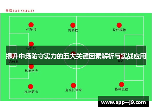 提升中场防守实力的五大关键因素解析与实战应用