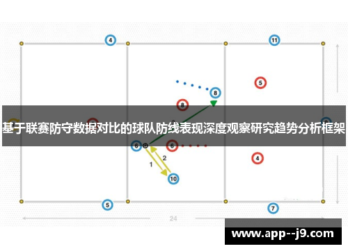 基于联赛防守数据对比的球队防线表现深度观察研究趋势分析框架