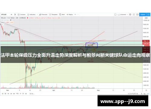 法甲本轮保级压力全面升温走势深度解析与前景判断关键球队命运走向观察