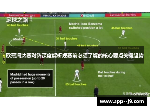 欧冠淘汰赛对阵深度解析观赛前必须了解的核心要点关键趋势